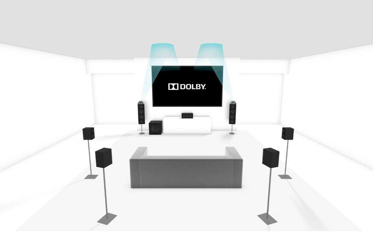 Przykładowa konfiguracja Dolby Atmos w 7.1.2 z głośnikami wysokościowymi, fot. Dolby