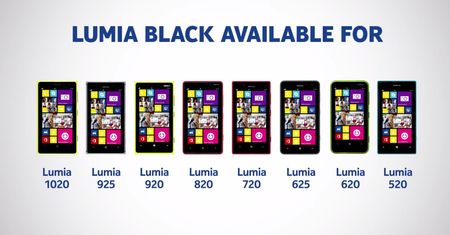 Nokia oficjalnie udostępnia aktualizację Lumia Black