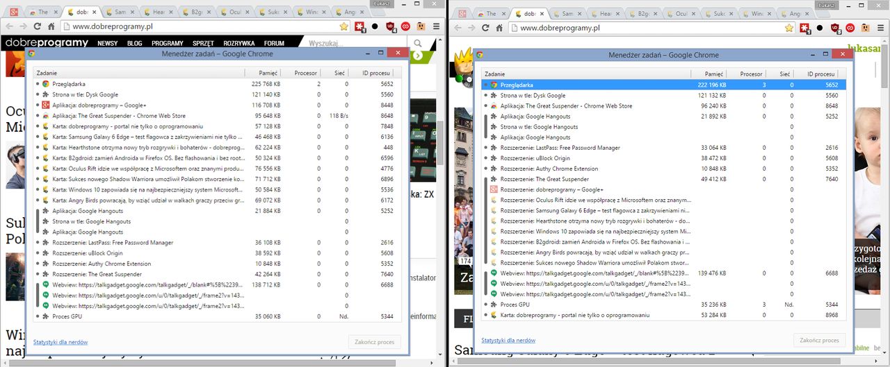 Użycie pamięci w Chrome przed i po uśpieniu kart