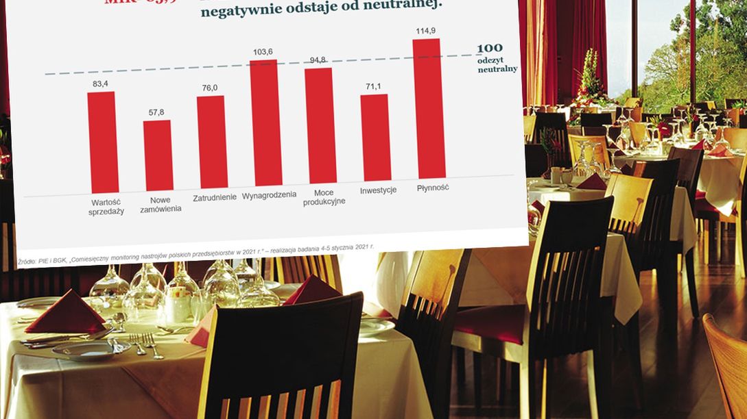 To jest trudny początek roku dla mniejszych przedsiębiorców.