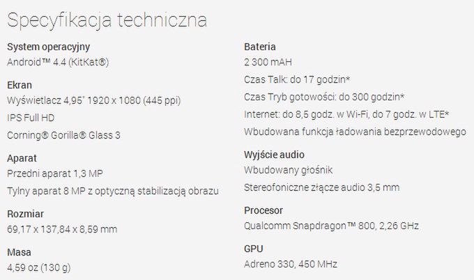 Jakie polskie treści można znaleźć w pełnej ofercie Google Play? 12