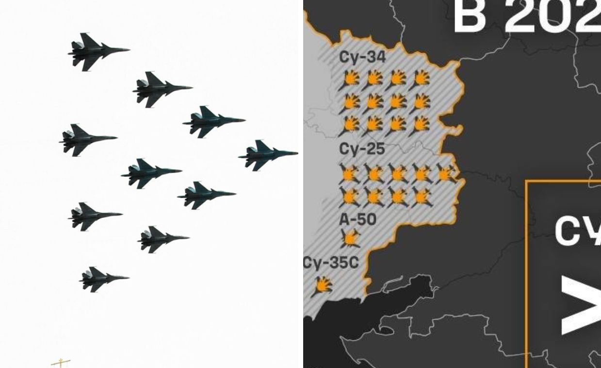 Kilkadziesiąt samolotów runęło. Nowa mapa strat Rosjan