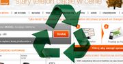 Recykling w Orange - co zyskamy, pozbywając się starej komórki?