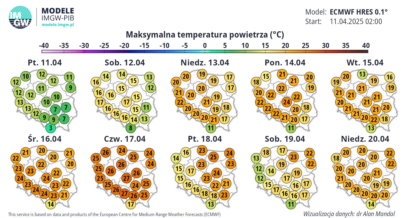 Prognoza IMGW na kolejne dni