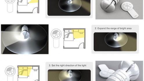 LEDy jeszcze bardziej oszczędne 1