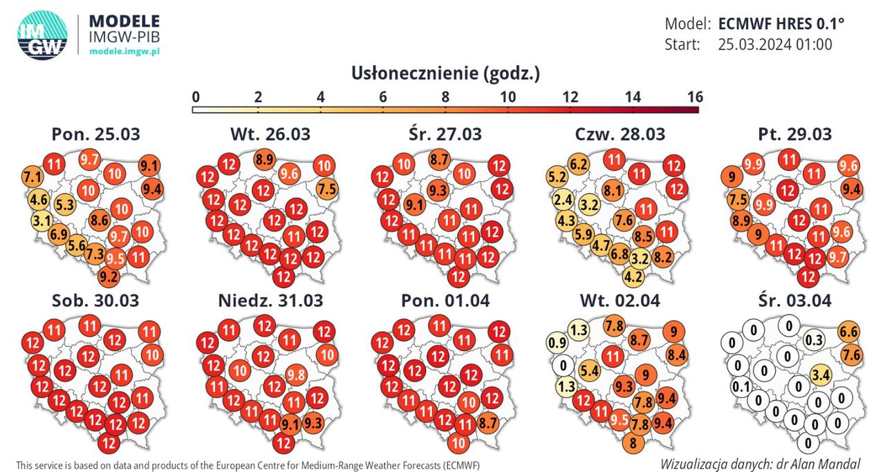 Wielkanoc 2024 będzie słoneczna i ciepła