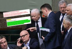 "Ucinamy temat". Mamy tajny dokument z centrali PiS ws. afery