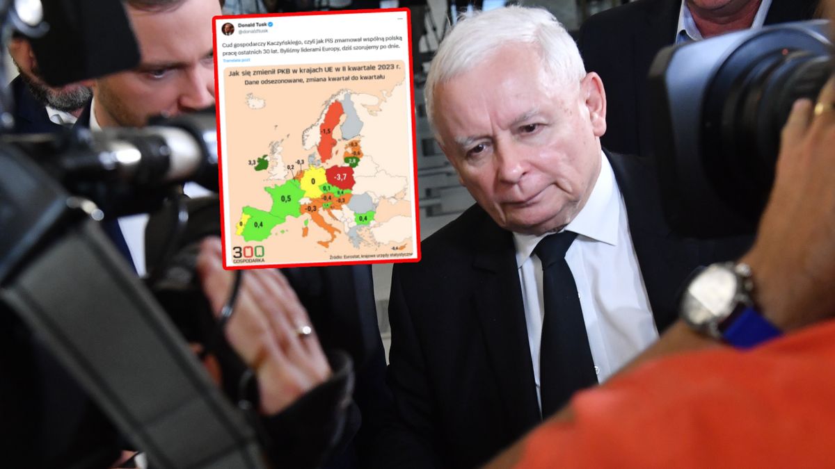 Jarosław Kaczyński
