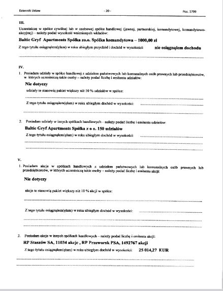  Oświadczenie majątkowe posła Artura Łąckiego