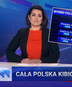 "Wiadomości" uderzają w metodologię Nielsena. "Ich" Euro 2020 ogląda o wiele więcej widzów