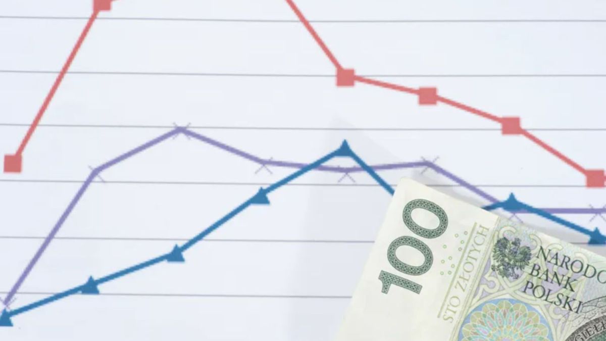 Polska w czołówce najszybciej rozwijających się gospodarek Europ