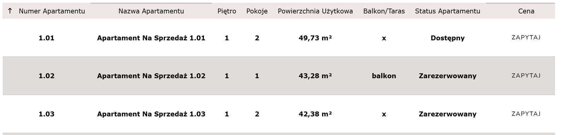 Oferta dla inwestycji Baltic Luxury 2 w Świnoujściu