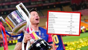 Deklasacja! "Lewy", co Ty wyprawiasz?!