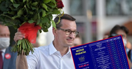 Koszyk Morawieckiego znacznie przeszacowany. Czytelnik zwrócił uwagę na kolejny błąd