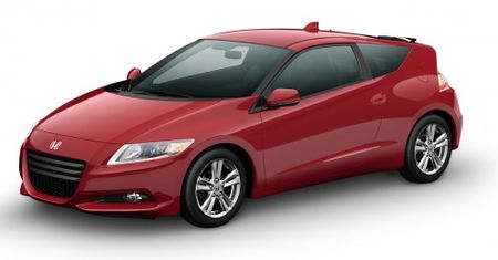 Honda CR-Z - zobacz ofertę i cennik na Polskę!