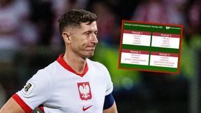 "Wszyscy, tylko nie oni". Tego rywala lepiej uniknąć w barażach