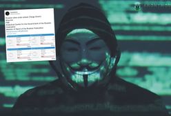 Wojna w Ukrainie. Anonymous uderzyli w FSB Rosji. "B**** Putin!"
