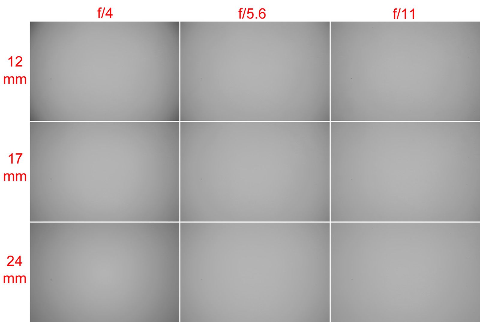 Sigma 12-24 mm f/4 DG HSM ART – jeśli nie rekord, to co? [test] 10