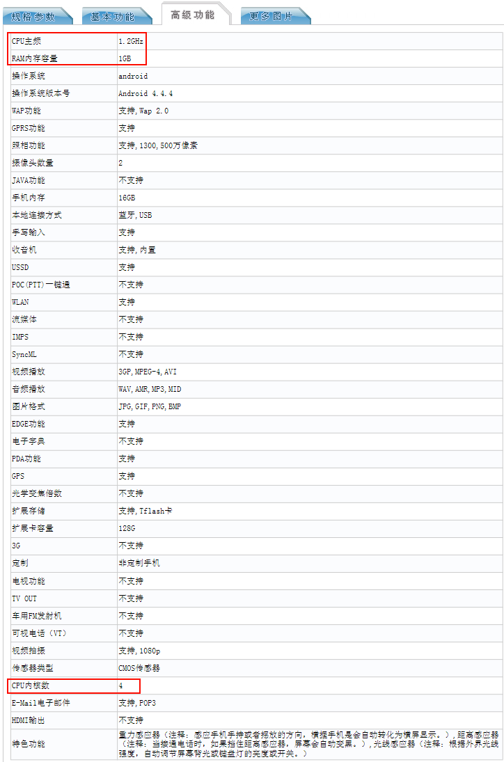 W skrócie: inteligentny kask z Androidem, brat Siri i nowy VivoTab Asusa 9