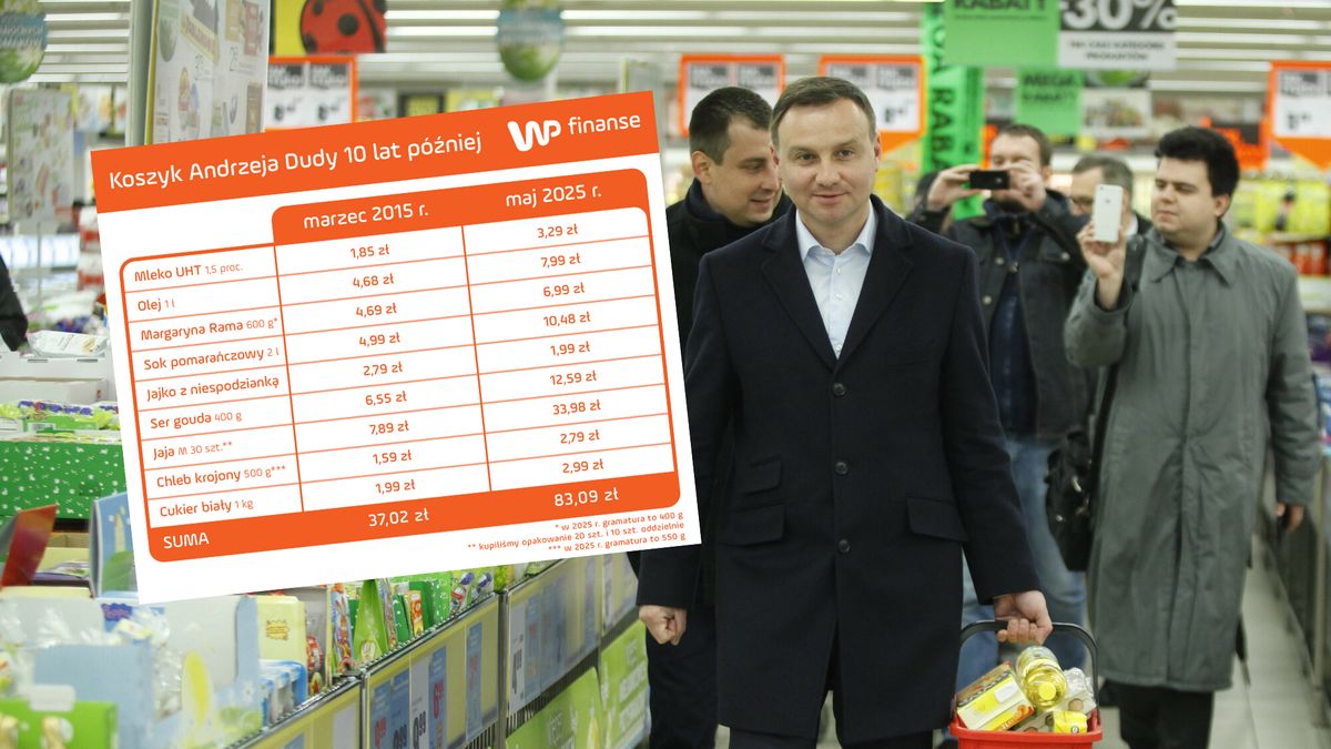 Ile dzisiaj kosztowałby koszyk Dudy?