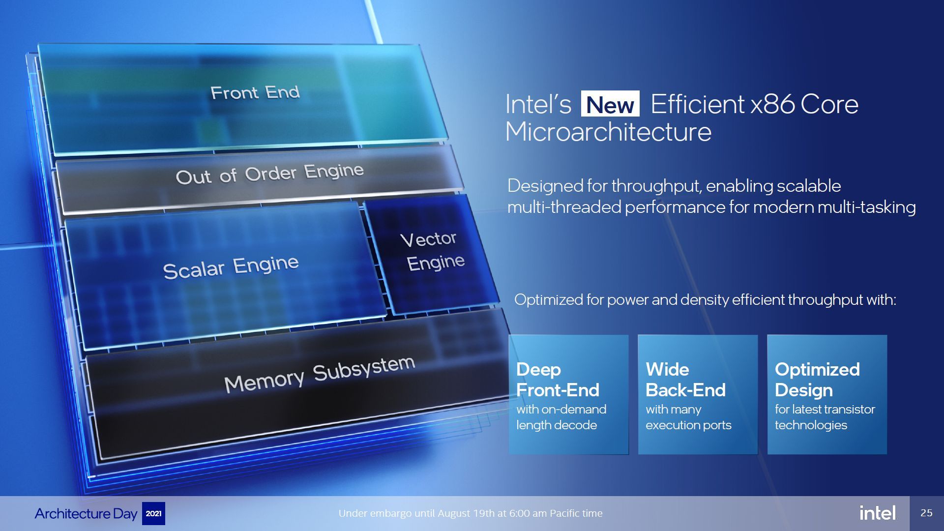 Intel Alder Lake