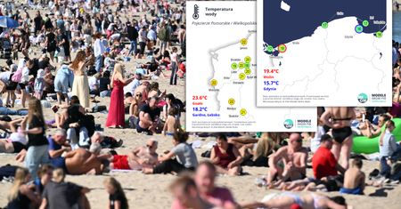 Oto temperatura wody w Bałtyku. IMGW podaje najnowsze odczyty