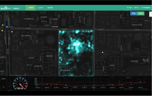 Źródło: technologyreview.com