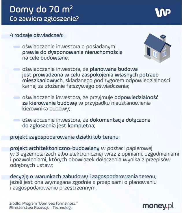 Domy do 70 mkw. 