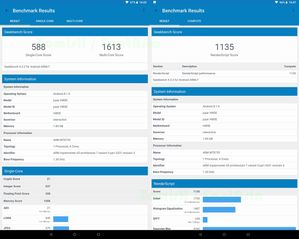 Geekbench 4