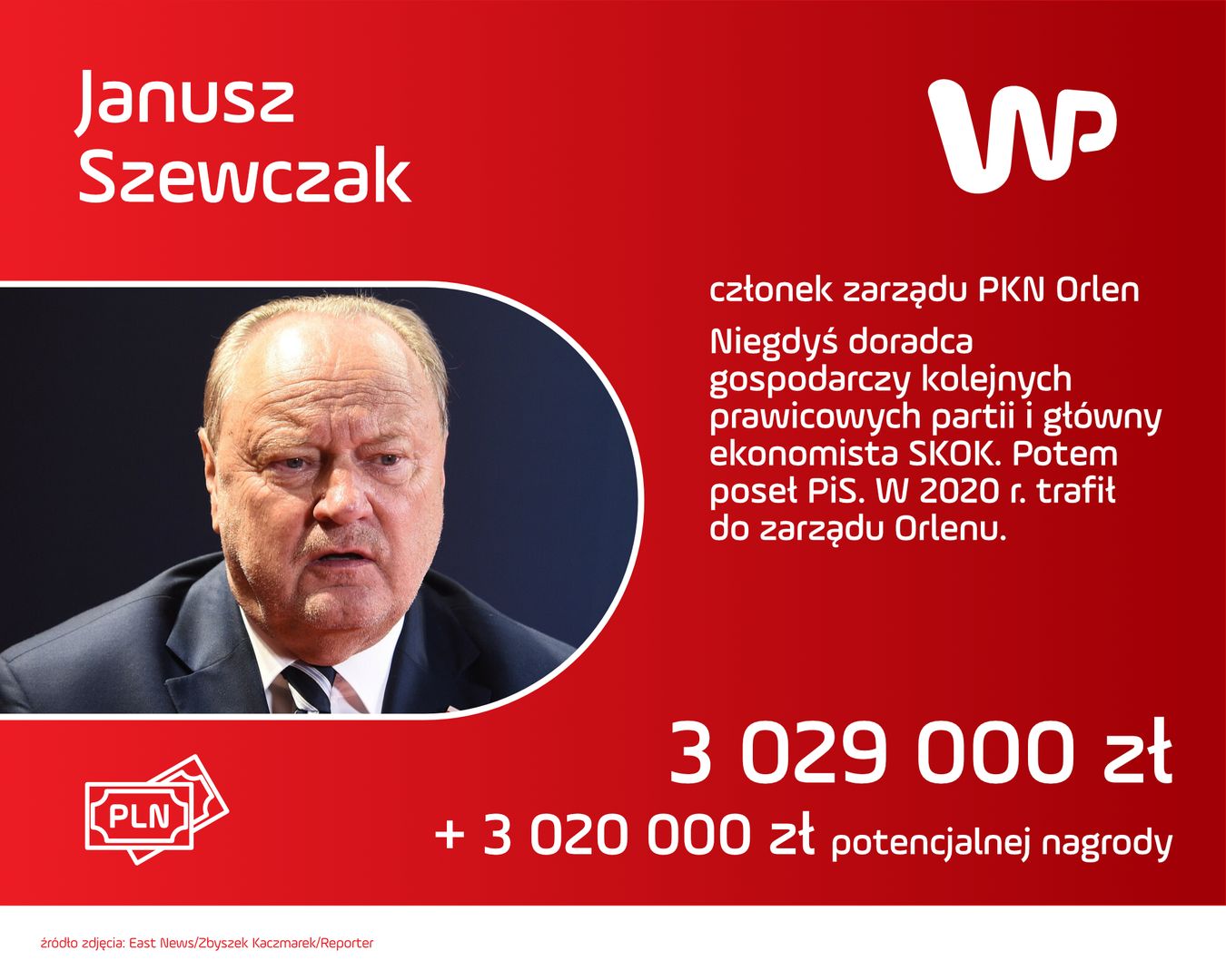 Wynagrodzenia milionerów "Dobrej Zmiany": Janusz Szewczak.