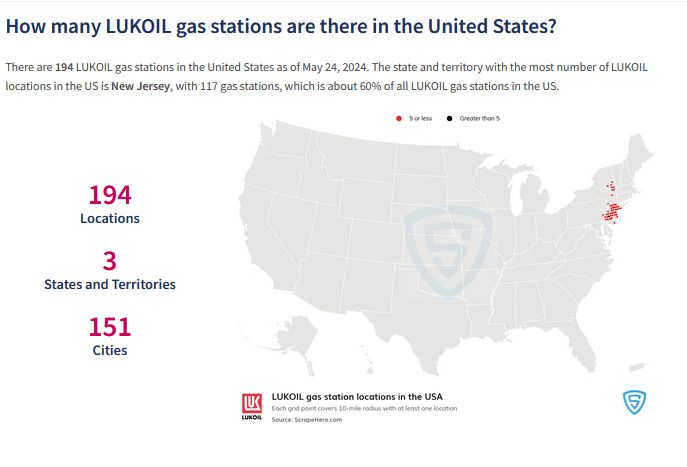 Lukoil w USA