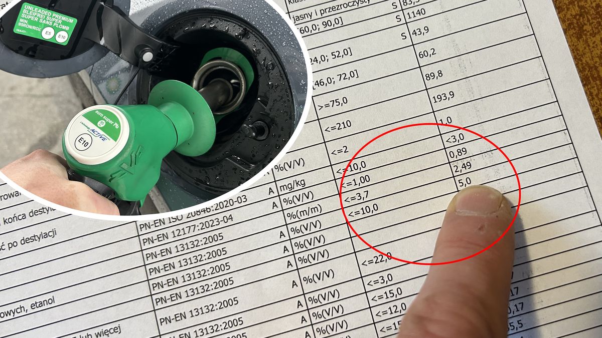Zgodnie z normą paliwo już E10, ale w praktyce jeszcze E5