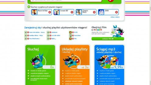 Niagaro.pl - muzyka na żądanie w Polsce 1