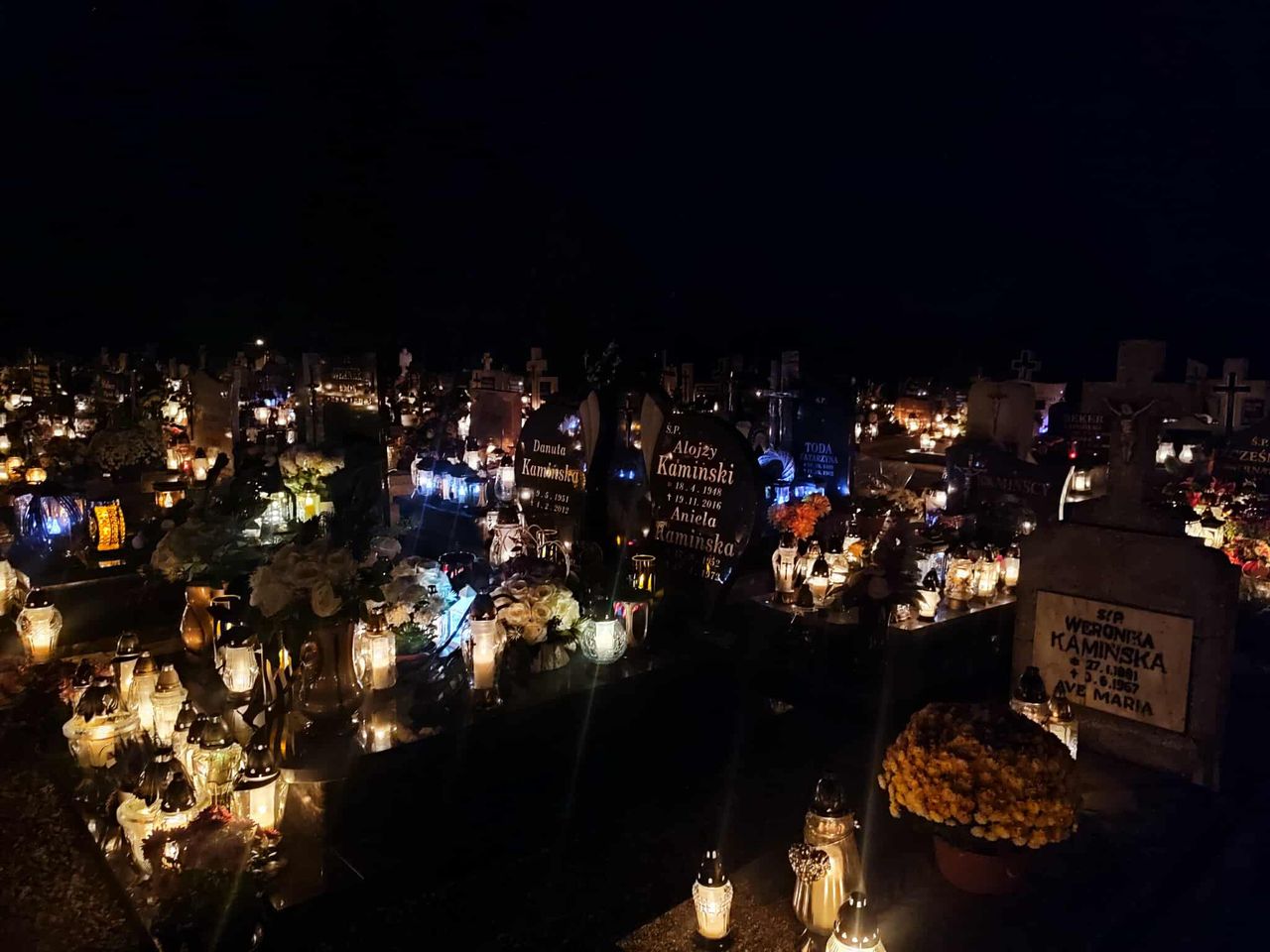 Cmentarz, Wszystkich Świętych, 2025