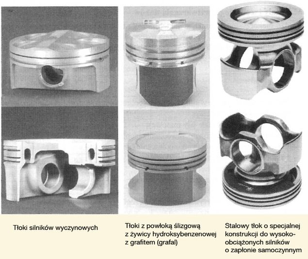 Przykładowe rodzaje tłoków