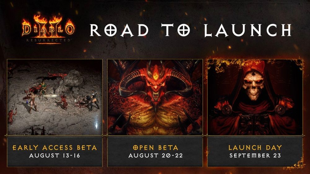 Diablo II: Resurrected