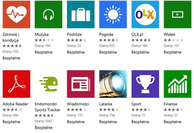 Na Windows Phone wciąż brakuje aplikacji? 3