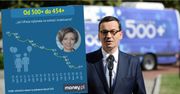 500+ to już realnie 454+. Świadczenie na dzieci coraz mniej warte