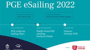 PGE eSailing 2022 - wirtualni żeglarze na start!