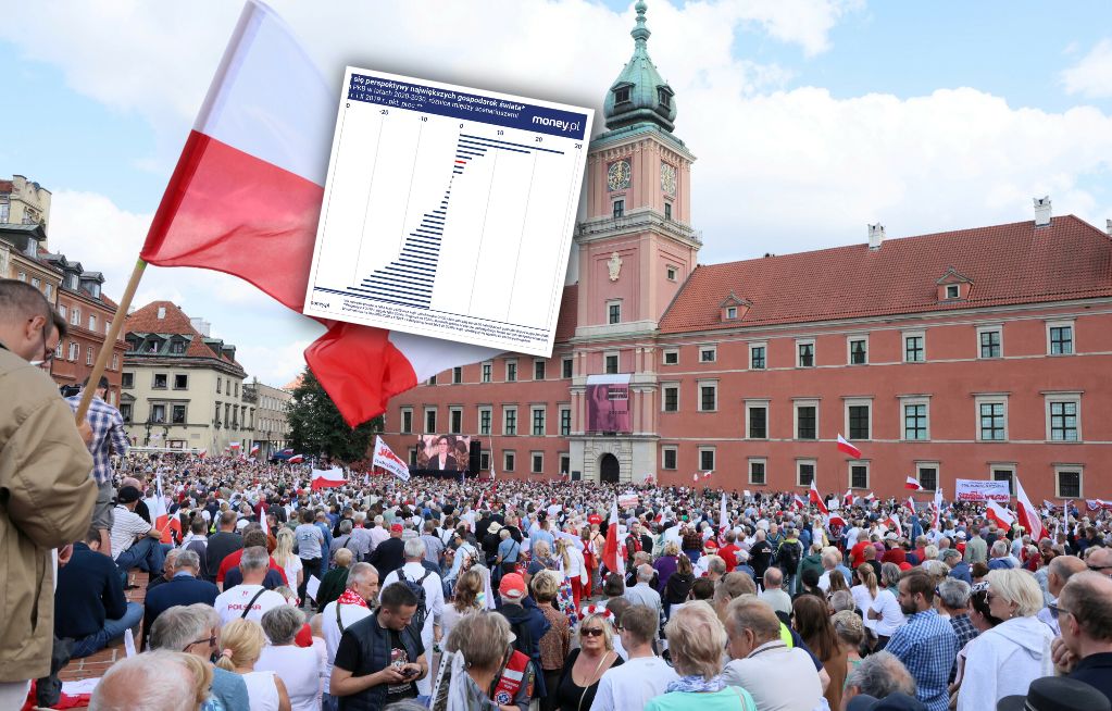 Polska gospodarka jest "kuloodporna". Radzimy sobie lepiej mimo kryzysów [ANALIZA]