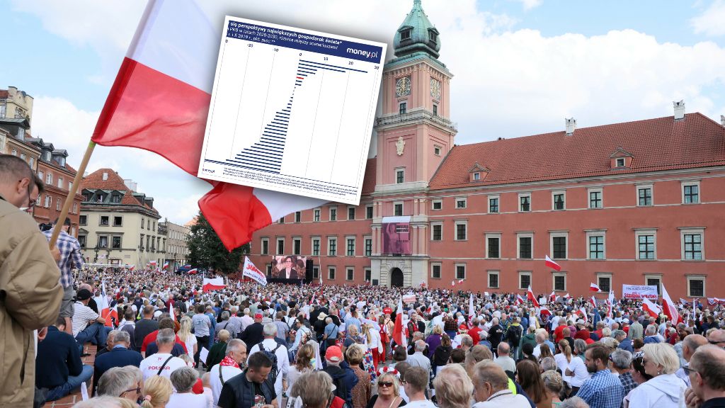 Polska gospodarka jest odporna na kryzysy. Z czego to wynika?