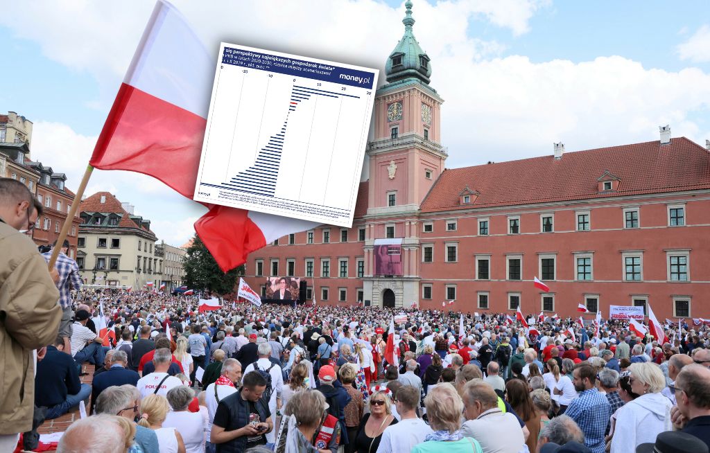 Polska gospodarka jest "kuloodporna". Radzimy sobie lepiej mimo kryzysów [ANALIZA]