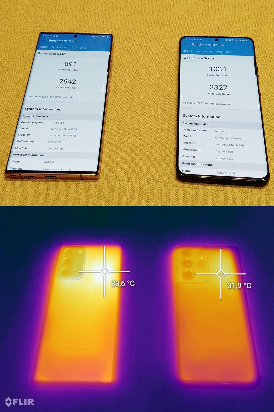 Sprawdziłem, czy Samsung Galaxy S21 Ultra z Exynosem 2100 się przegrzewa 5