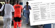 Szpitale boją się ujawniać, co planują. Bo efekt jest piorunujący