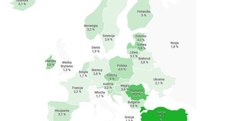 Polska gospodarka średniakiem czy prymusem Europy? Do najlepszych jeszcze nam brakuje