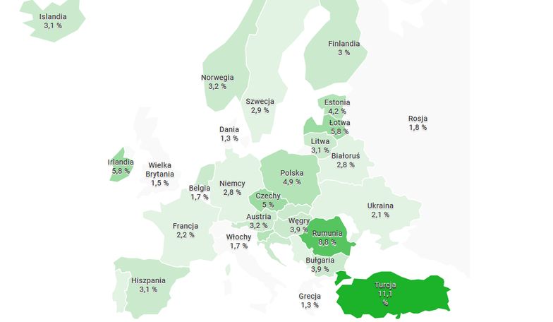 Polski wzrost gospodarczy na tle innych krajów Europy.