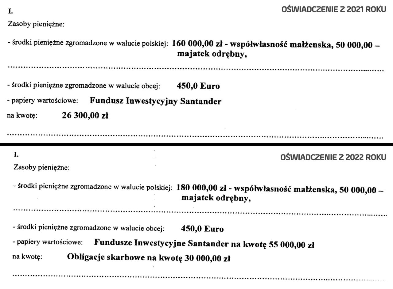 Dwa oświadczenia majątkowe Anity Kucharskiej-Dziedzic. W ostatnim czasie pojawiły się w nich obligacje Skarbu Państwa 