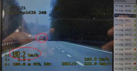 Śląskie. Pirat z Żor przekroczył prędkość o prawie 100 kilometrów. Zapłaci… skromnie