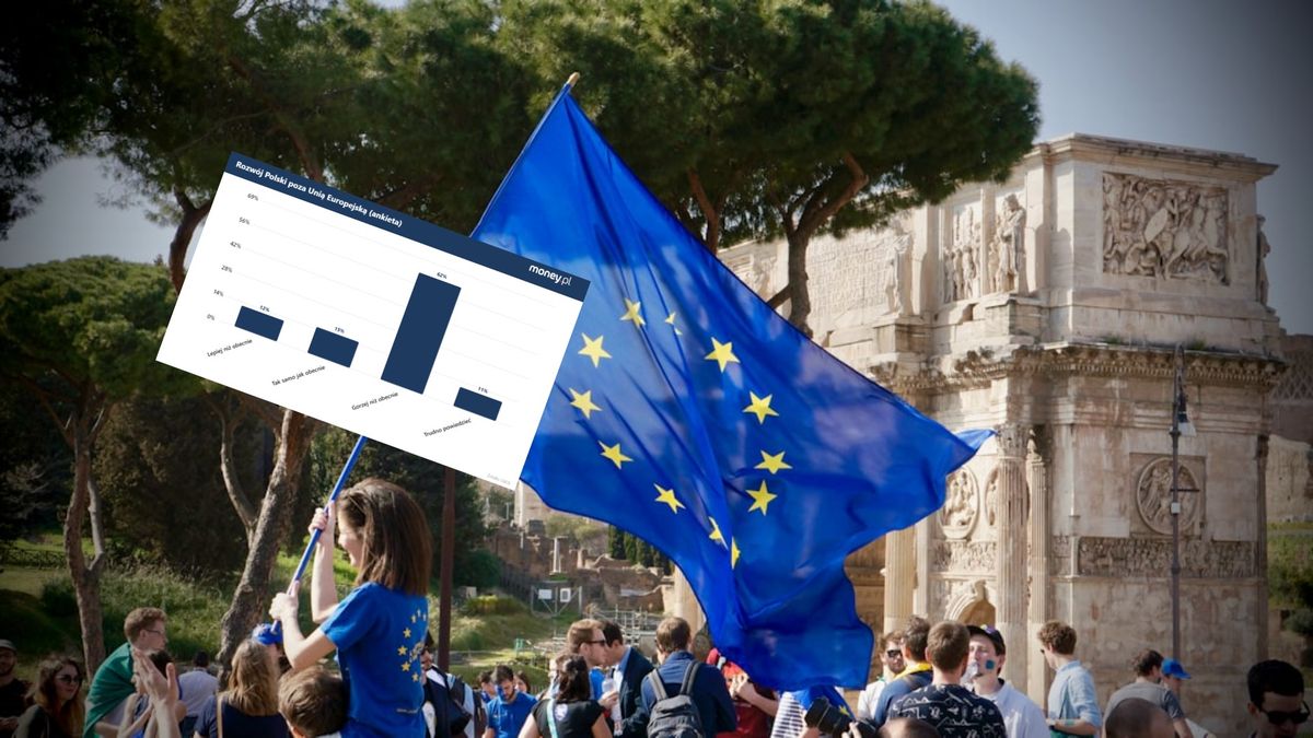 CBOS zapytał o Polexit