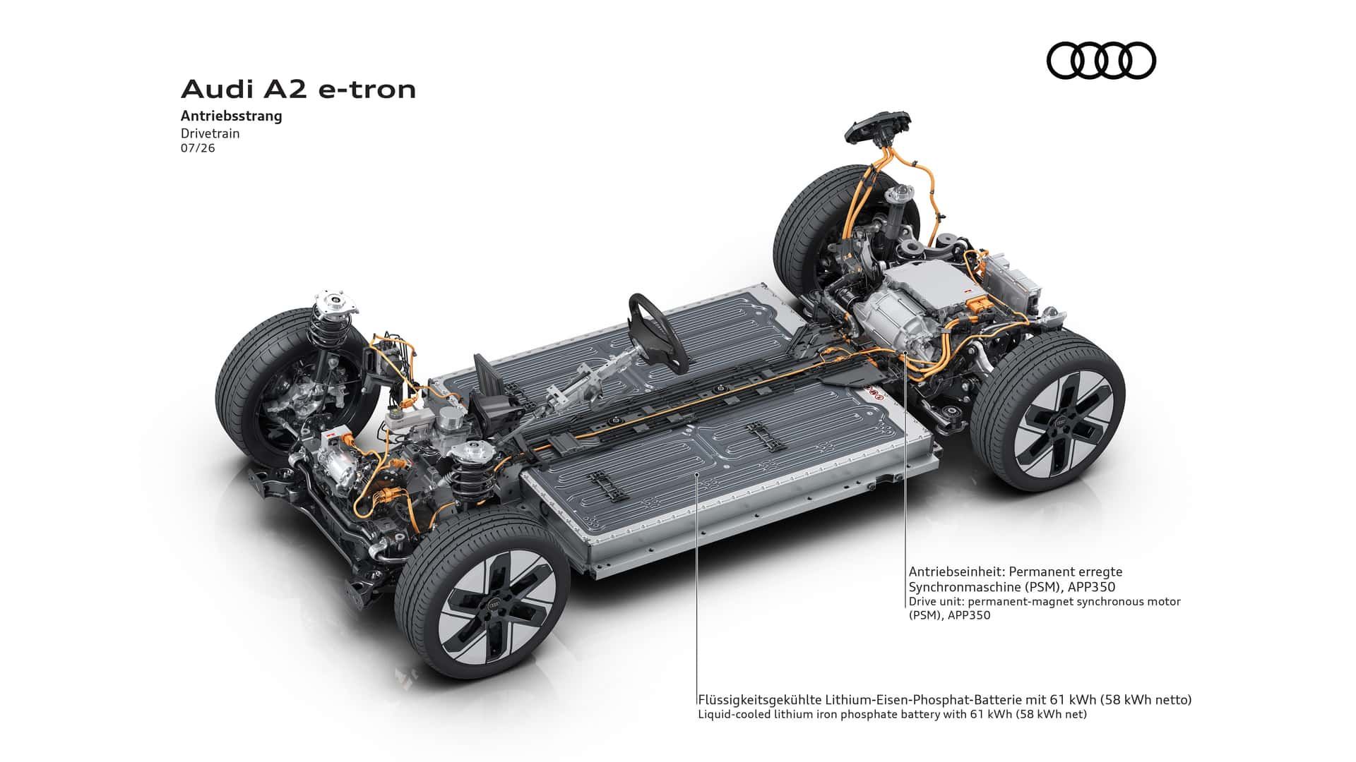 Nowe Audi A2